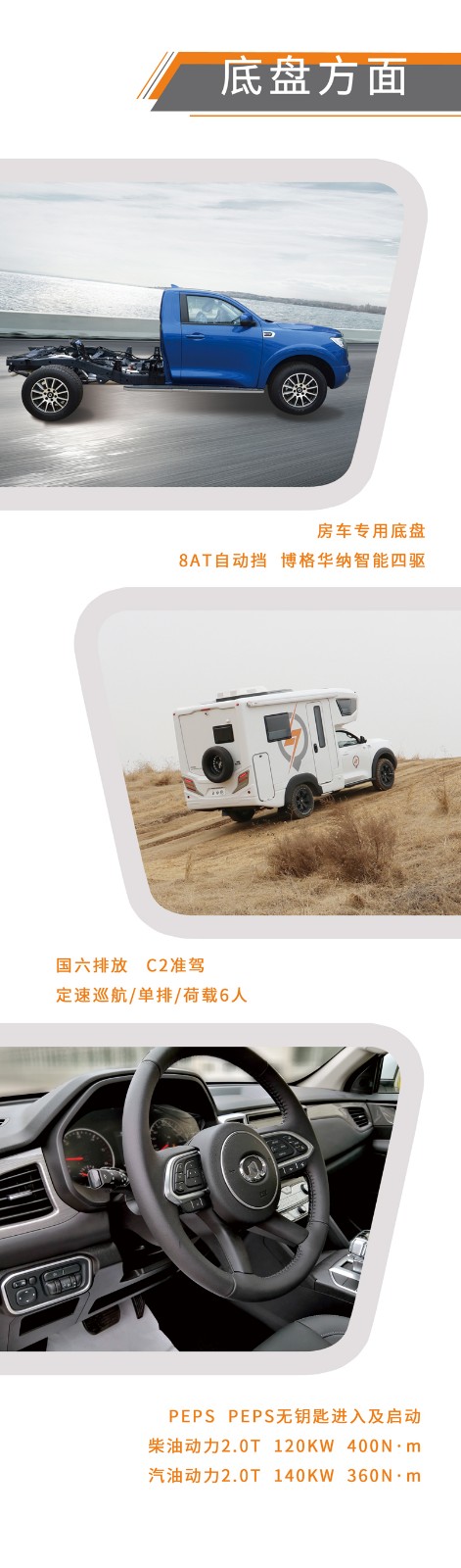 您覺得買這款房車怎么樣？