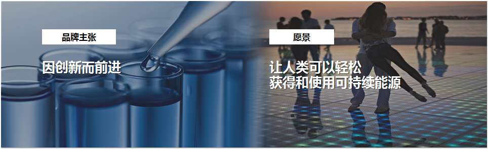 蜂巢鋰電應用在房車領域的優勢。