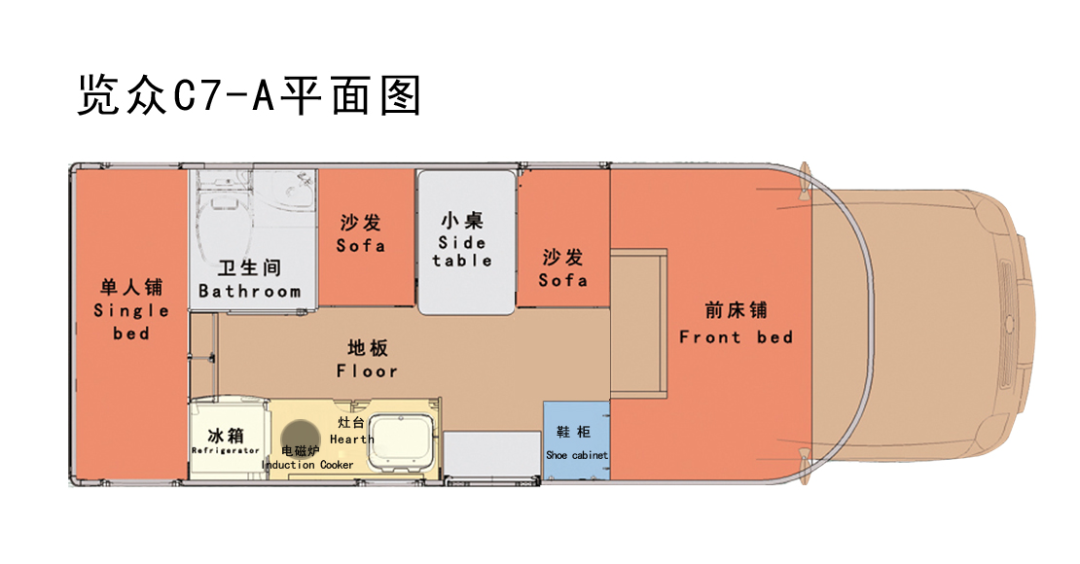分時四驅、超大空間、一代經典——風駿C7！
