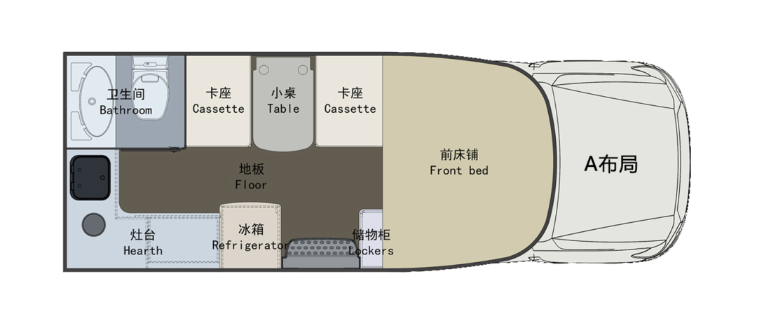 什么時候你最想擁有一臺房車？